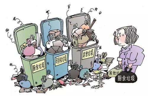 城鄉(xiāng)生活垃圾處理